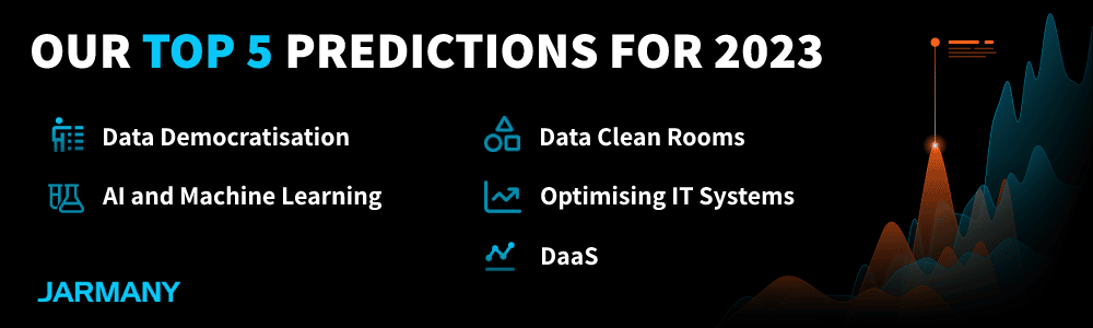 our top 5 predictions for 2023