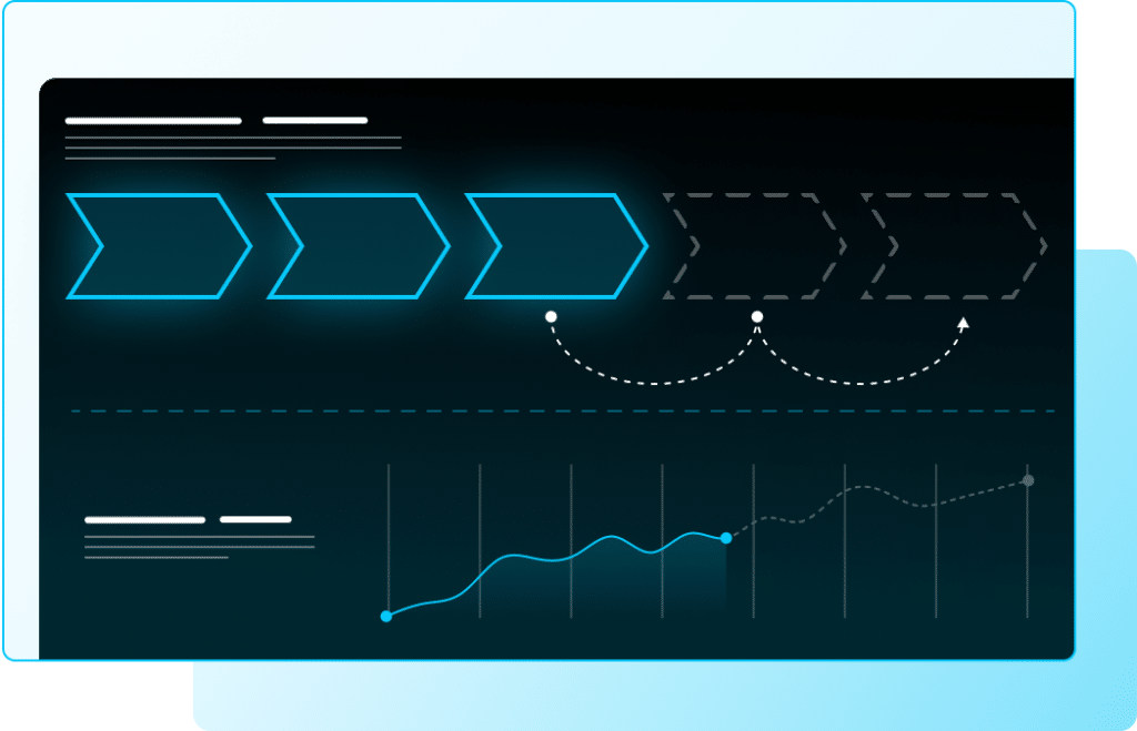 User journey analysis