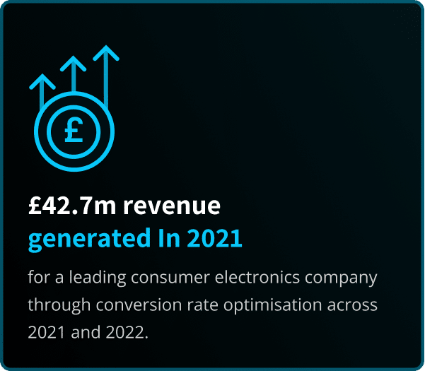 £42.7m revenue generate in 2021 for a leading consumer electronics company through conversion rate optimisation across 2021 and 2022