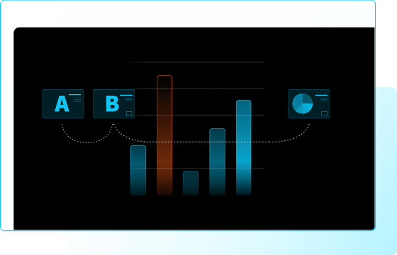 Attribution Modelling